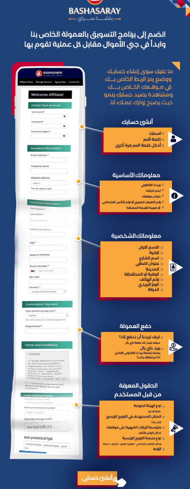 خطوات التسجيل في برنامج التسويق بالعمولة لمتجر باشا سراي